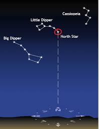 PicTolari1's tweet image. Povera Cassiopea, sono appassionato di Astronomia (la Cometa di Halley nel 86) , la Costellazione di C. è una delle più facili dà riconoscere, è circumpolare (si vede tutto l'anno) e forma una W (vittoria).
Pensa a volte il destino.
#FascistiMerde