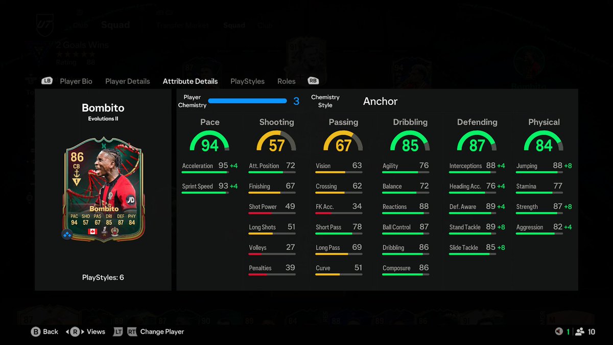 Unassigned Gimenez tweet media