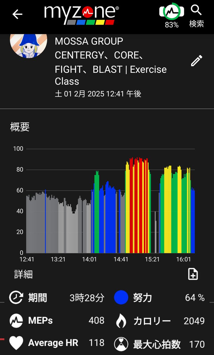 LADLE_FFS's tweet image. 本日は、ホームの  #スポーツクラブライフ で  #MOSSA 三昧っ♪

このクラブともあと１ヶ月ほどでお別れかと思うと、何だか寂しいね。

社長の  #GROUPCORE は、相変わらず厳しいですが、  #愛の鞭 ってヤツかな？

出来の悪い会員で恐縮ですが、
あと１ヶ月。

よろしくお願いしますね。😊