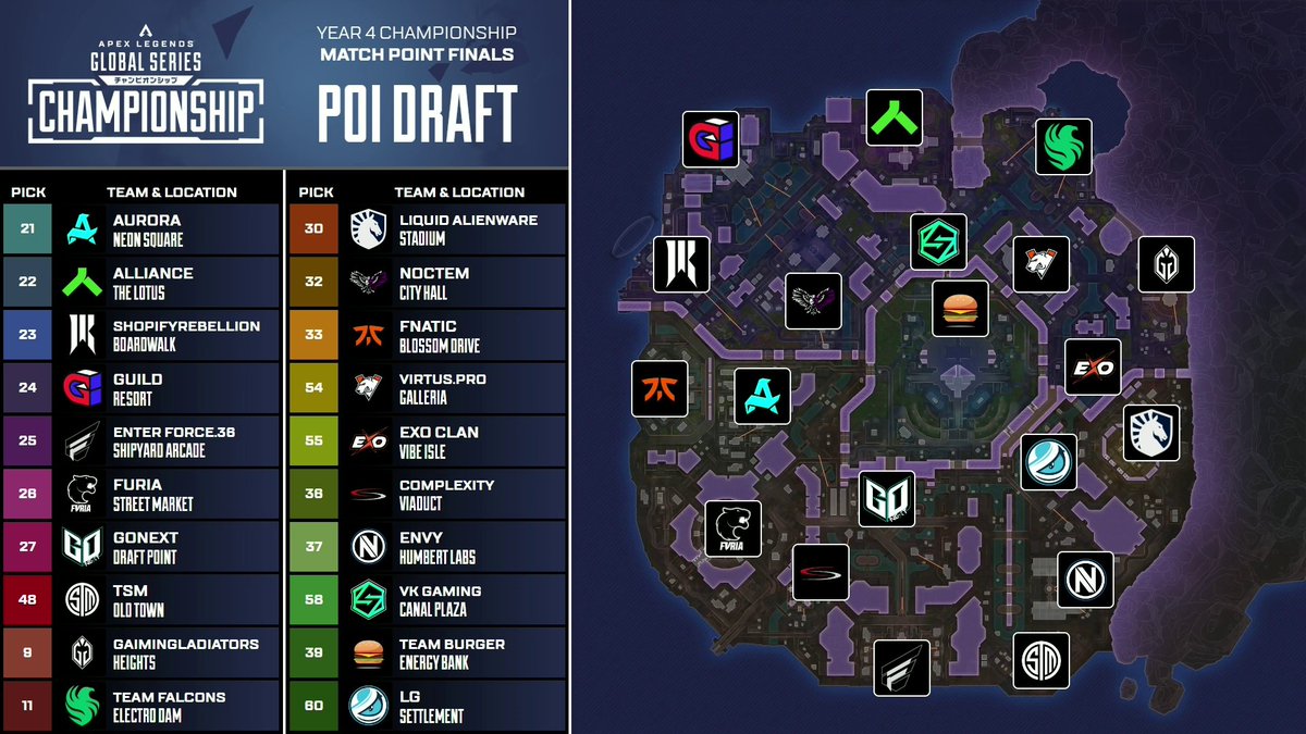 Apex Legends Esports | ALGS tweet media