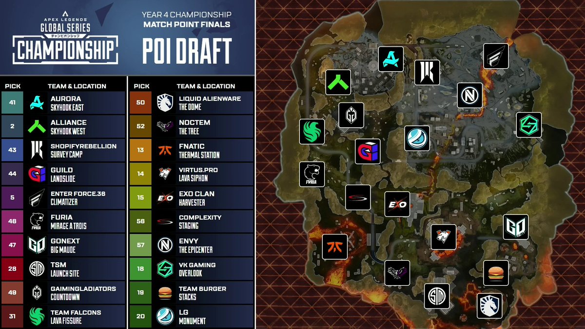 Apex Legends Esports | ALGS tweet media