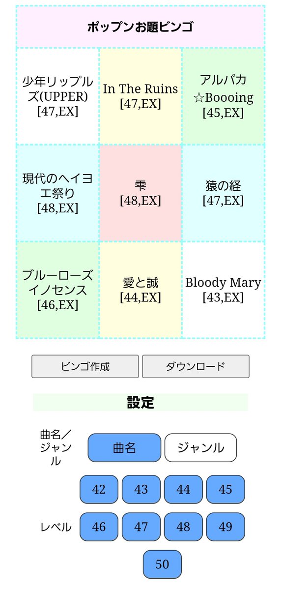 あやめ(なぎゅ) tweet media