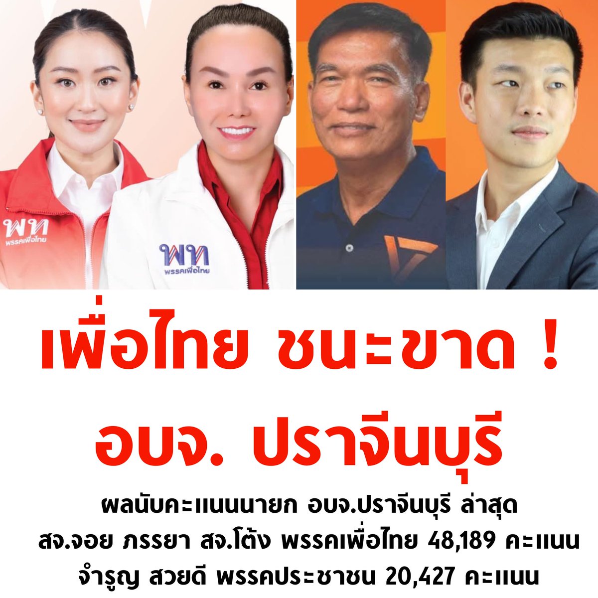 บอล ธนวัฒน์ วงค์ไชย tweet media