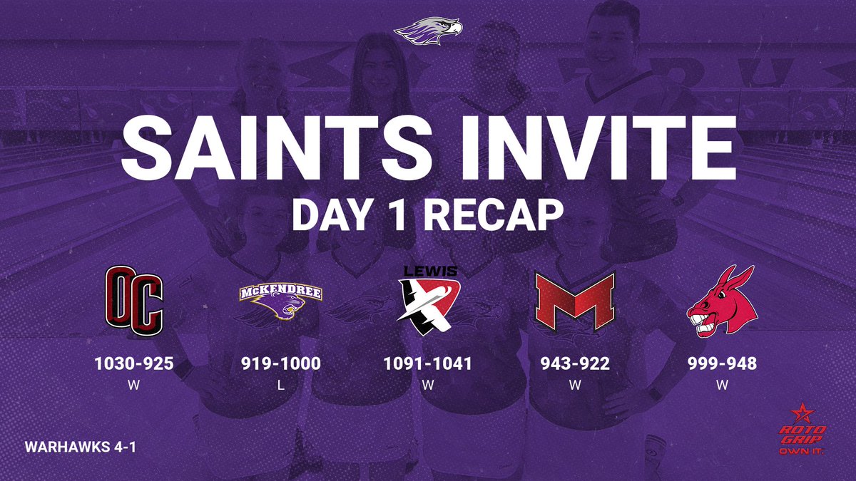 Whitewater Bowling tweet media