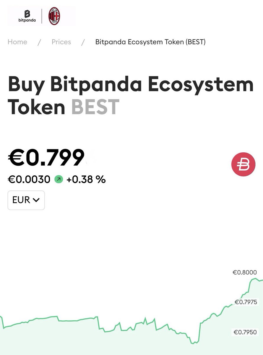 hakobert's tweet photo. Hello #Bitpanda Community #UAE :) We are going to 0,80β¬ again with the $BEST token π Are you ready? Hashtags are #RakBank #UAEcrypto #Vara #Dubai #Adgm #CryptoTrading #RakDao #CryptoUAE #BESTtoken #BESTfriends and #CryptoMarket https://t.co/g3ildKeBIQ