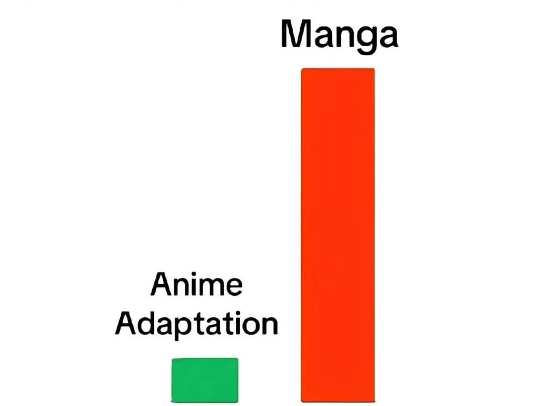 Lio_MDB's tweet image. Que anime es?