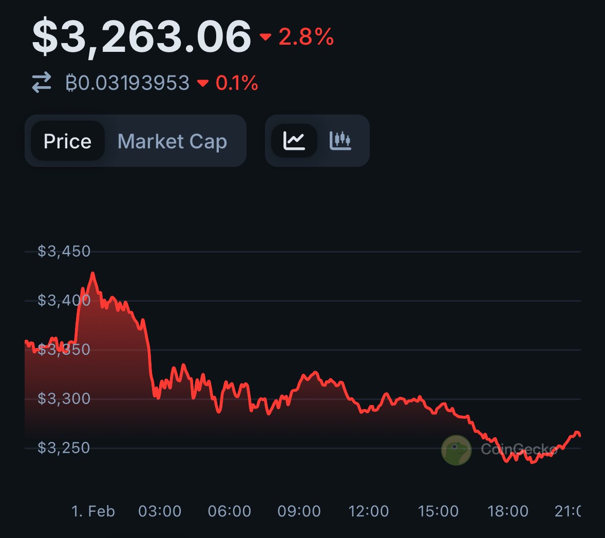 Alex Svanevik 🐧 tweet media