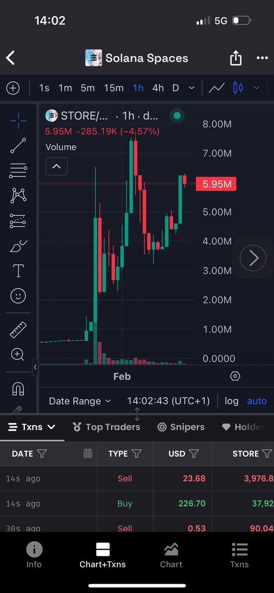 40% less than 3h could send higher 

$STORE

Called in my tlg 

Tap in your sol addy to join in 

LFG
