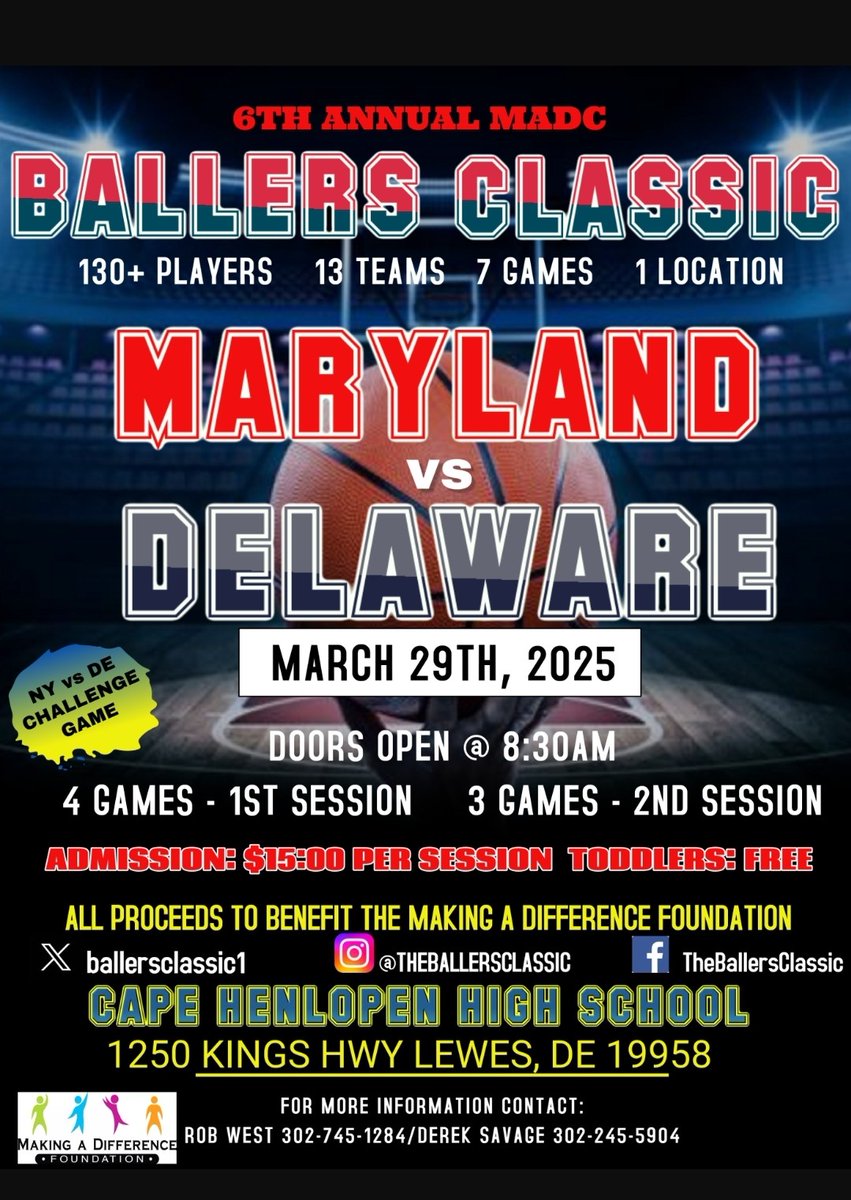 RobW12984's tweet photo. @hammii_3 @ballersclassic1 👀 @Born2Ball_302 https://t.co/lWuaogND2L