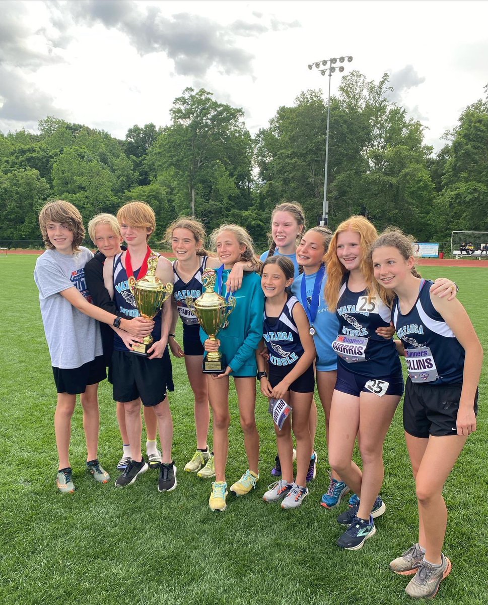 Watauga HS Track tweet media