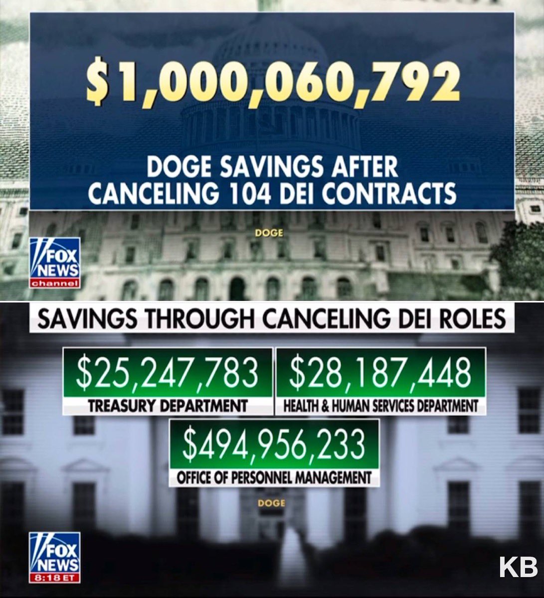 That’s a lot of money