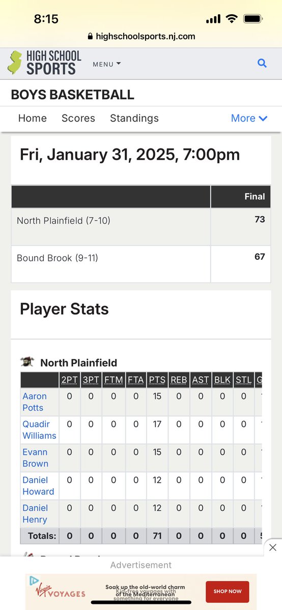 Great win for North Plainfield beating Bound Brook. Big shout out to my lil bro Quadir Williams <a href="/Quashowup5/">Quadir Williams</a> and his team with five players in double digits scoring and winning 3 in the row.<a href="/gmchoops/">GMC Hoops</a> <a href="/RowanMBB/">Rowan Men’s Basketball</a> <a href="/unitedNJaauboys/">United NJ AAU - Boys Program</a>
