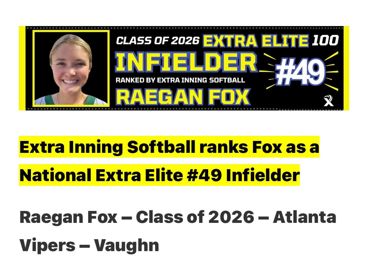 Raegan Fox 2026 (@raeganfox13) on Twitter photo 49th ranked, National Extra Elite Infielder
Thank you <a href="/ExtraInningSB/">EXTRA INNING SOFTBALL</a>, it is an honor to be ranked with so many talented girls! <a href="/Vipers08Vaughn/">Atlanta Vipers 08 - Vaughn</a> <a href="/thevipernation/">Atlanta Vipers Fastpitch</a> <a href="/DeytonKen/">Ken Deyton</a> <a href="/srpatriots/">StrongRockChristian</a> <a href="/SRCSATHLETICS/">Strong Rock Athletics</a>
<a href="/SamfordSB/">Samford Softball</a> <a href="/megdcurry/">Megan Dowdy Curry</a> <a href="/LipscombSB/">Lipscomb Softball</a> <a href="/BelmontSoftball/">Belmont Softball</a> <a href="/baileywigness/">Bailey Wigness</a> <a href="/Coach_A_Mo/">coacн мoraleѕ</a> 49th ranked, National Extra Elite Infielder
Thank you <a href="/ExtraInningSB/">EXTRA INNING SOFTBALL</a>, it is an honor to be ranked with so many talented girls! <a href="/Vipers08Vaughn/">Atlanta Vipers 08 - Vaughn</a> <a href="/thevipernation/">Atlanta Vipers Fastpitch</a> <a href="/DeytonKen/">Ken Deyton</a> <a href="/srpatriots/">StrongRockChristian</a> <a href="/SRCSATHLETICS/">Strong Rock Athletics</a>
<a href="/SamfordSB/">Samford Softball</a> <a href="/megdcurry/">Megan Dowdy Curry</a> <a href="/LipscombSB/">Lipscomb Softball</a> <a href="/BelmontSoftball/">Belmont Softball</a> <a href="/baileywigness/">Bailey Wigness</a> <a href="/Coach_A_Mo/">coacн мoraleѕ</a>