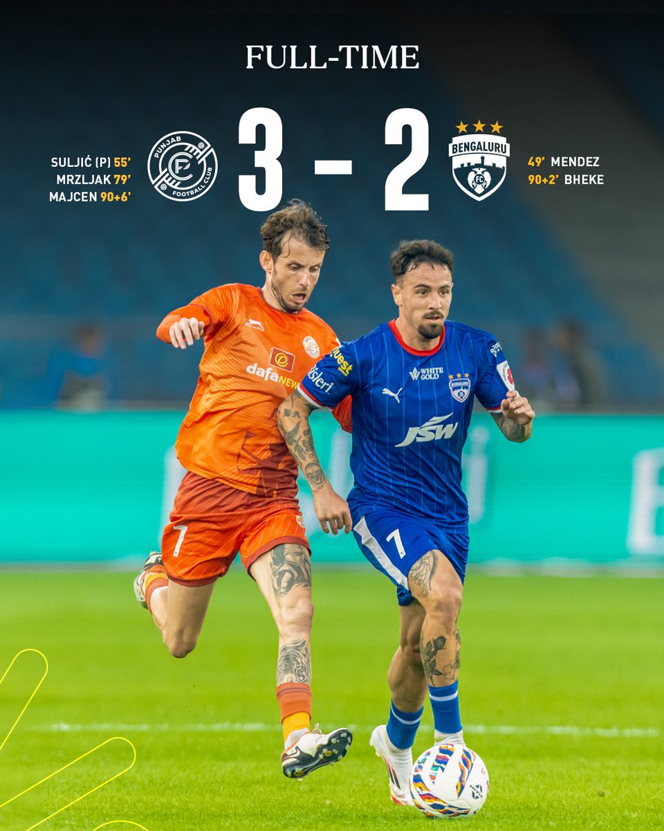 Bengaluru FC tweet media