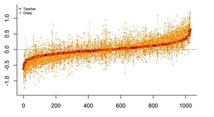 Fake Ambitious Assistant Head tweet media