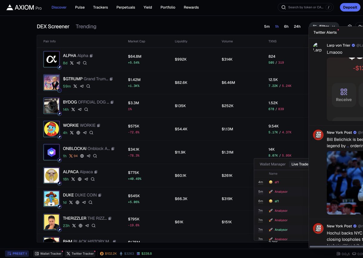 icystudioai's tweet photo. If you’re in the trenches and not using @AxiomExchange yet, you’re NGMI.

This isn’t just another trading tool - it’s a full send for CT grinders who actually want an edge.

Why Axiom is a cheat code:
- Real-time Twitter monitor (catch plays before the herd)
- Built-in sniping & selling on migration (clears Bloom/Nova EASY)
- No more recycled Twitters (reuse directly on-site)
- Hyperliquid perps & yield farming (integrated, not patched on)
- Custom RPC support (optimize speed)
- Built-in wallet & position tracker (stop juggling 10 tabs)
- Lower fees than anything else out there

Think Photon + Hyperliquid + paid X trackers + wallet tools all in one place.

CT winners are already trenching here.

Don’t be last.

Get in now → https://t.co/LfA2HI5tja