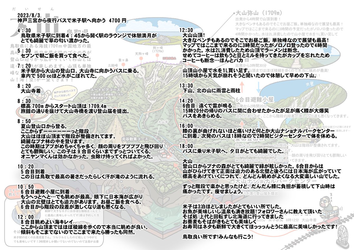 gozz_sss's tweet photo. 鳥取県にある大山の絵地図です🗺️
始終眺めがいいとても楽しい山でした！

米子の町も温泉も食べ物も海も最高の町でした！
おすすすすすめ‼︎‼︎
#登山　#絵地図　#大山 https://t.co/FNUInKZJBA