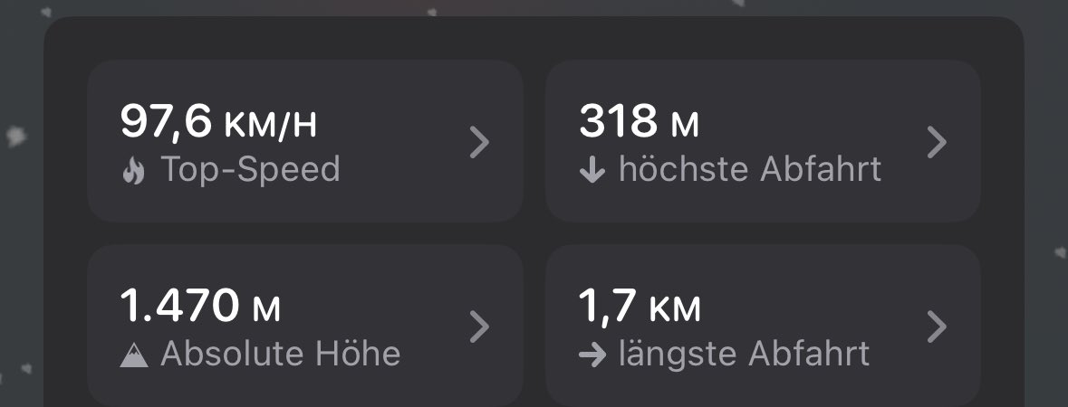 braconnage's tweet photo. Neuer Rekord! https://t.co/7U6WtGx5y1