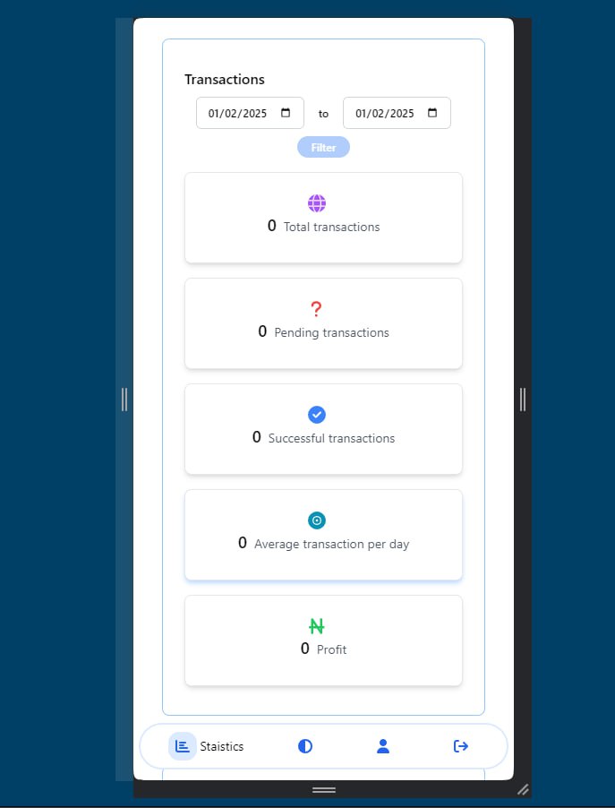 codenojutsu's tweet photo. Our admin statistic page gives us a snapshot of how BotSub is doing. From transactions to revenue, and user engagement to performance. Fully responsive ui Helps us optimize, make informed decisions, and drive growth!#BotSub

#Reactjs
#Nextjs 
#Nodejs
#Webdev https://t.co/a2DDO9tOAK