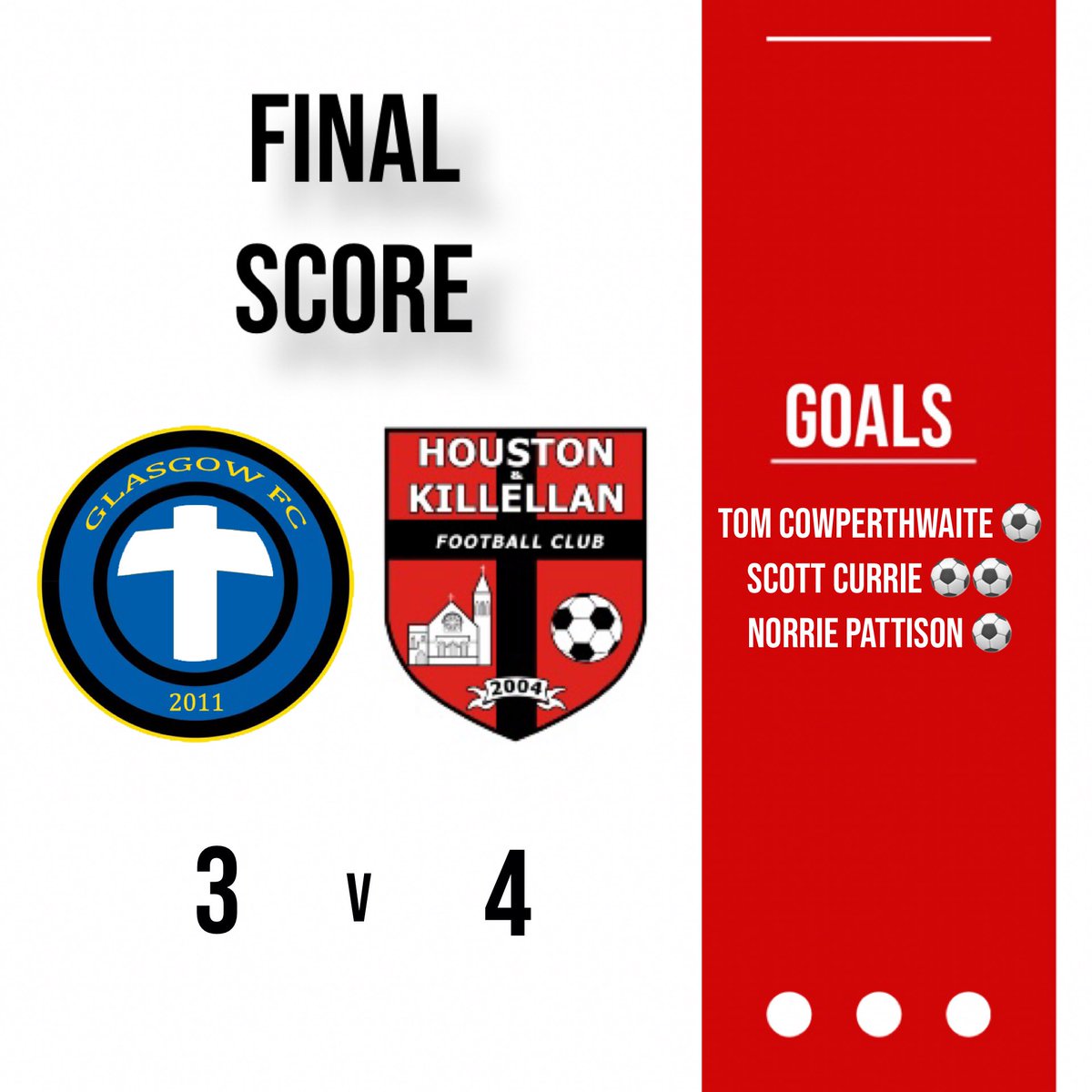 A superb performance and result this morning. Twice behind by two goals but the lads didnt give in and dig out the win in a hard fought contest ⚽️