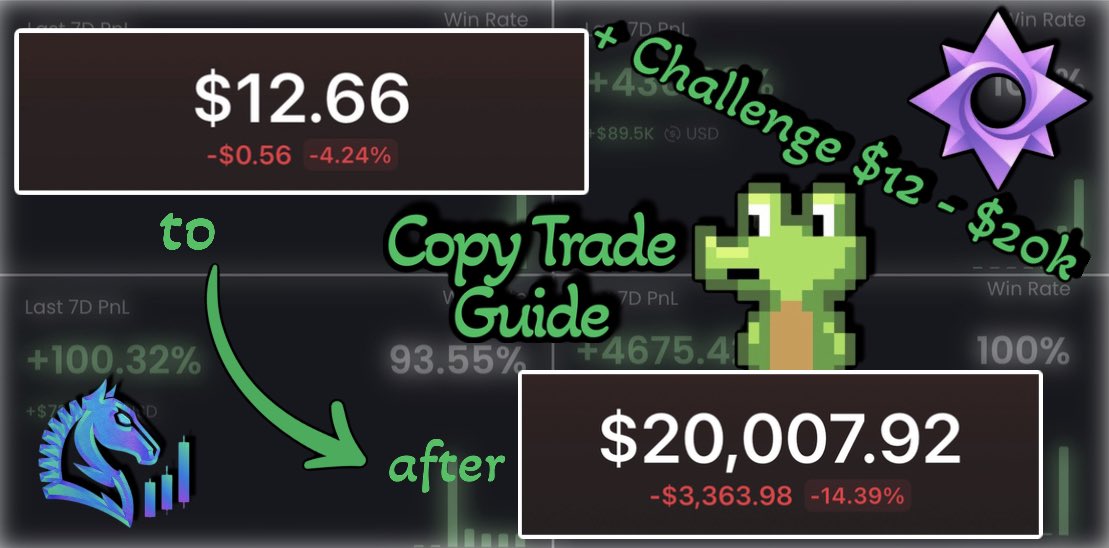 West Lord tweet media