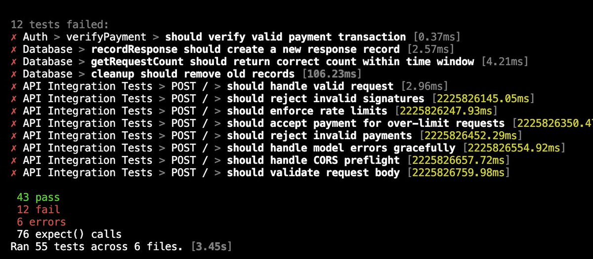 larp_dev's tweet photo. DEV UPDATES ON $SVMAI #1

redoing how we gonna do monetization via payments from now, making it more solana aligned, iykyk

ill be just sharing current status of the things as it is, no fancy buzz words for hype, just dev journal since some are really stayed with me, and i respect such bold moves
