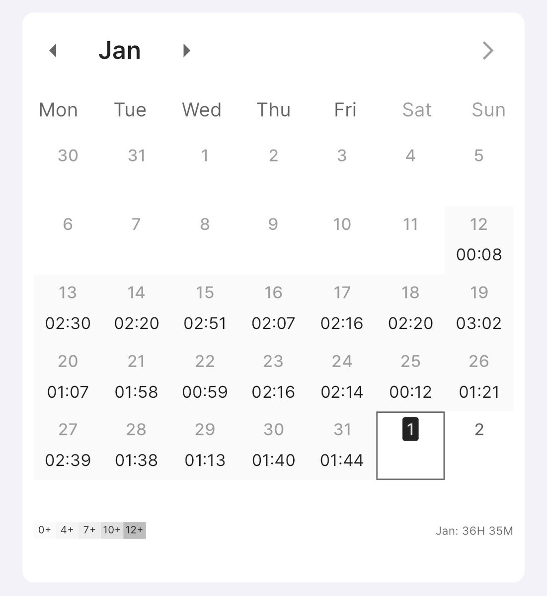 boyfriendpdf's tweet photo. january numbers ! https://t.co/9WoDIm0I3Q