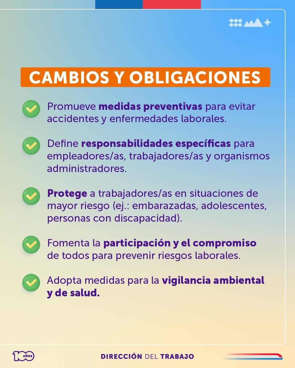 🦺Hoy entró en vigencia el el nuevo reglamento “Sobre Gestión Preventiva de los Riesgos Laborales para un Entorno de Trabajo Seguro y Saludable”.

📙Este reglamento establece nuevas obligaciones para los empleadores con el fin de promover un enfoque preventivo que optimice de