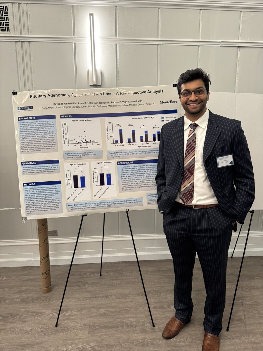 SayakGhosh714's tweet photo. Had a blast presenting skull base tumor research at the 2025 Northeast Neuroscience Research symposium, hosted by @NorthwellNsurg !

Shoutout to Drs. Boockvar, Najjar, and Unadkat for teaching us about “flowgritness”, the mind and brain, and the humble beginnings of research. https://t.co/RdMw8KkLcr