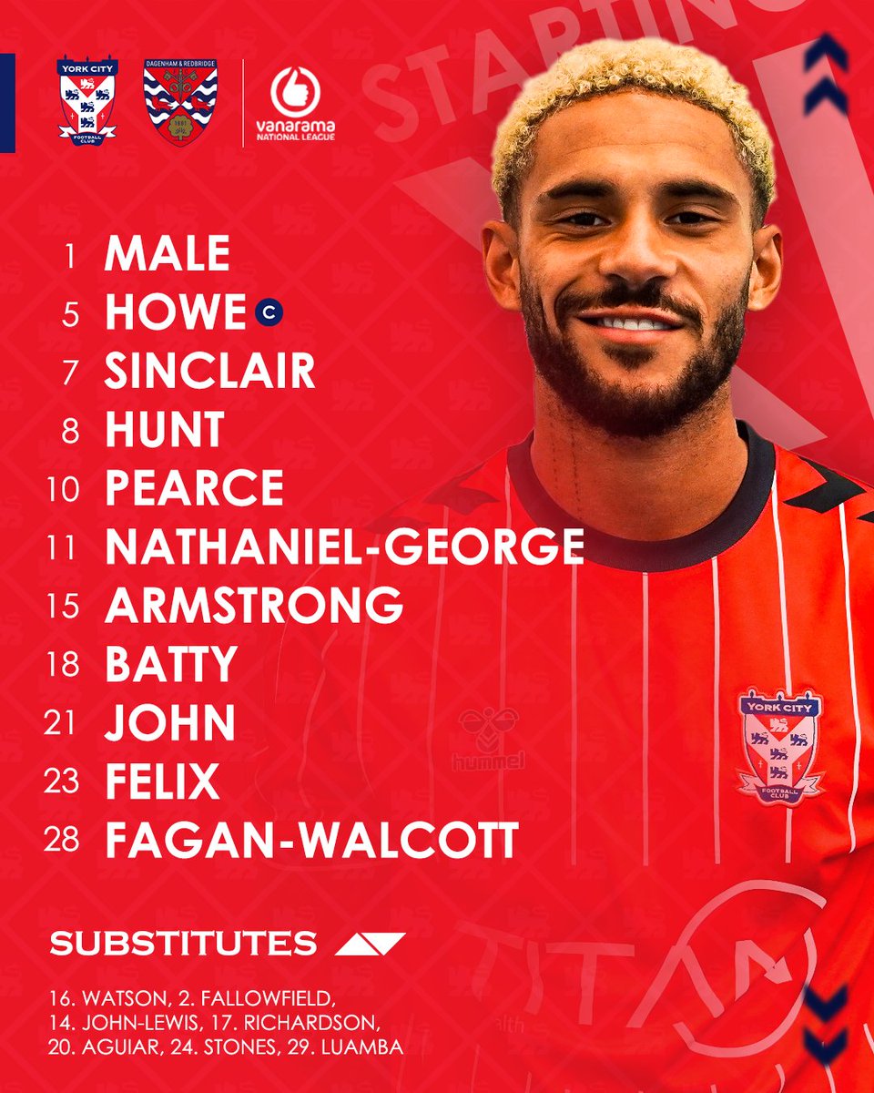 YorkCityFC's tweet photo. 📋 Your City line-up this afternoon!  

#YCFC 🔴🔵 https://t.co/glMMfRv69M