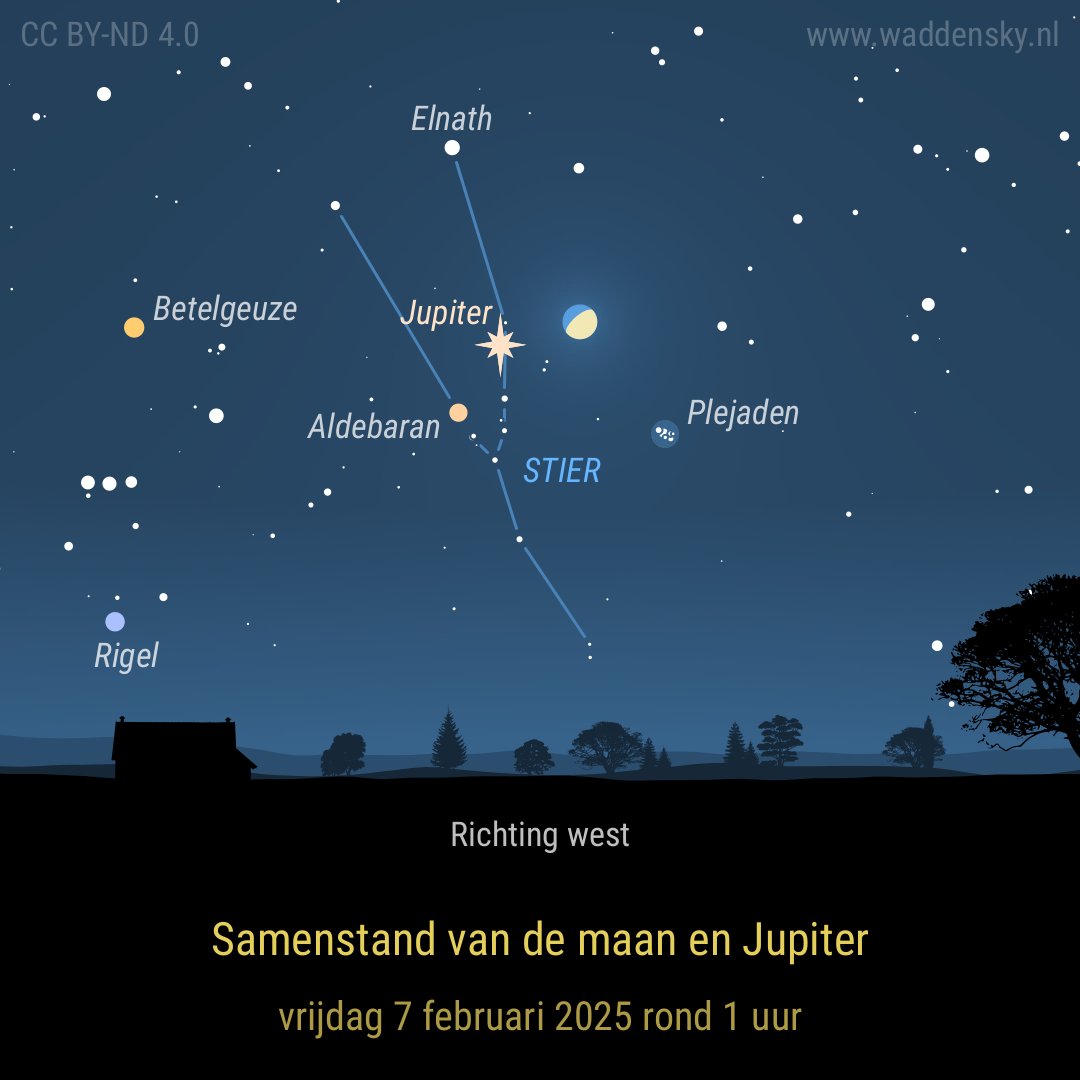 Koen van den Driesche (Waddensky) tweet media