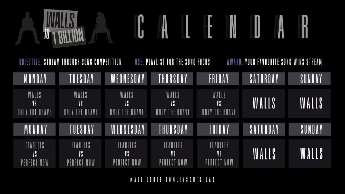 🔔| WALLS COMPETITION

It consists of a competition between songs from the Walls album with the aim of getting the highest number of streams.

Every week two songs will compete and we will give the playlist but you are free to use your own playlist.

More info in the images.