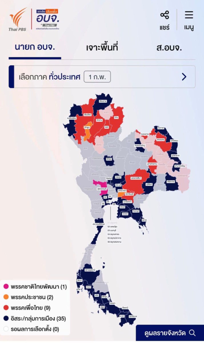 วิวาทะ tweet media