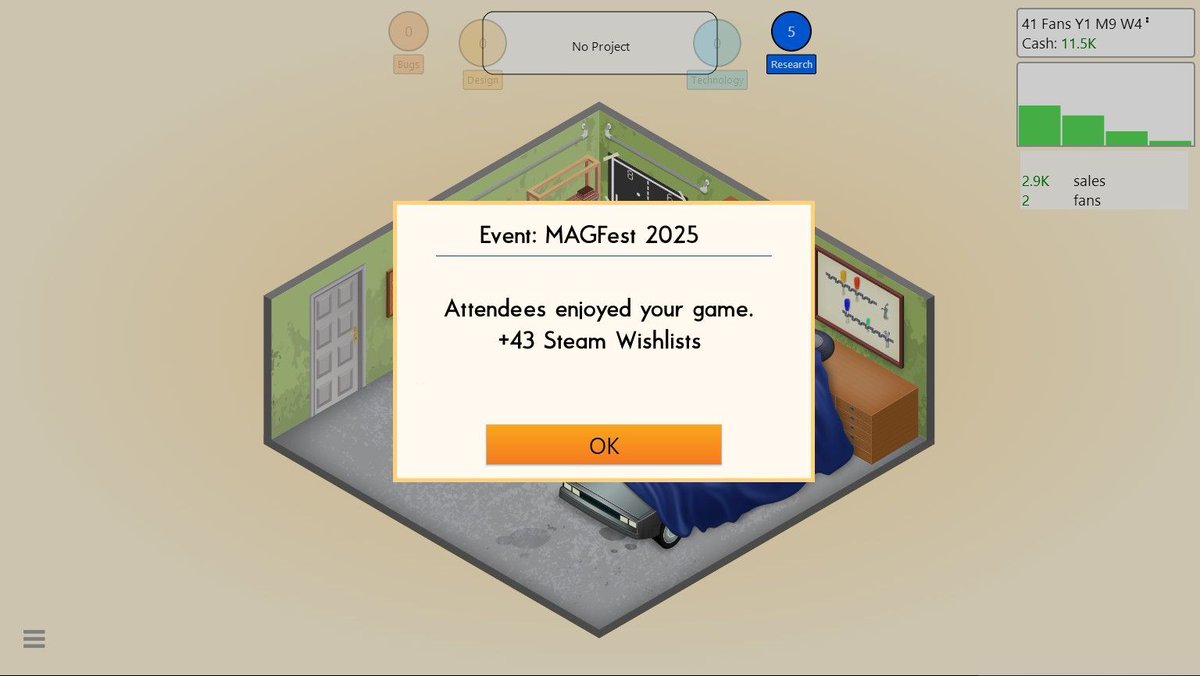 TeamKD_Games's tweet image. 🥁 Results are in...

(Seriously thank you so much to everyone who checked out my game at #MAGFest ! )
#GameDevTycoon #SteamWishlists #indiedev #gamedev