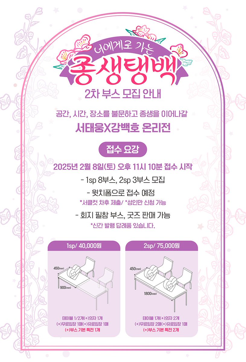 Shusei_Only's tweet photo. *.˚✿ 2차 부스모집｡✿ *.˚

🗓️ 접수기간 : 2/8(토) pm11:10
                     ~ 2/15(토) pm11:10
📦 1sp 8개, 2sp 3개
🔗 접수폼 : https://t.co/fjfKabtndF

참여를 희망하는 분은 부스모집 안내 사항을 꼼꼼히 숙지한 후 폼 제출 바랍니다🦊🌸 https://t.co/zwDdDRZ39E