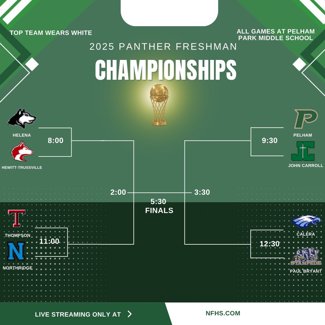 Will Gilmer (@coachgilmer17) on Twitter photo Come out to <a href="/PelhamHighAL/">Pelham High School</a> and <a href="/PPMSBoysHoops/">Pelham Park Boys Basketball</a> to see some great JV and 9th grade action as they close out their seasons! Lots of really good and local teams in this tournament! Come see the future of basketball! <a href="/coachd3132/">Greg Dickinson</a> <a href="/ThePelhamWayMBB/">Pelham Panther Men's Basketball</a> <a href="/ThePelhamWaySOC/">Pelham Panther Athletics Social Media</a> <a href="/WillardZack/">Zack Willard</a> Come out to <a href="/PelhamHighAL/">Pelham High School</a> and <a href="/PPMSBoysHoops/">Pelham Park Boys Basketball</a> to see some great JV and 9th grade action as they close out their seasons! Lots of really good and local teams in this tournament! Come see the future of basketball! <a href="/coachd3132/">Greg Dickinson</a> <a href="/ThePelhamWayMBB/">Pelham Panther Men's Basketball</a> <a href="/ThePelhamWaySOC/">Pelham Panther Athletics Social Media</a> <a href="/WillardZack/">Zack Willard</a>