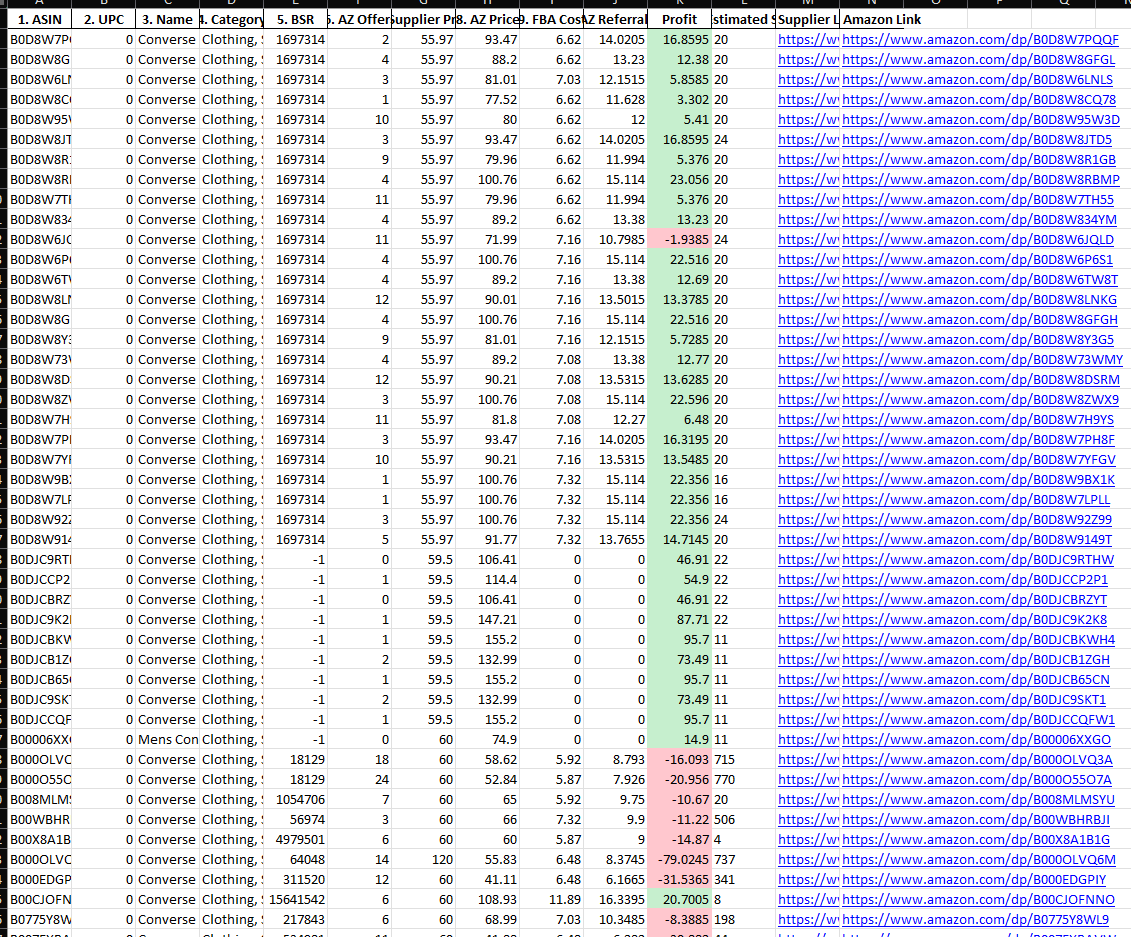 Just pulled all of the products related to Converse, over 1000 different listings. No excuse not to make money - full list in my discord.