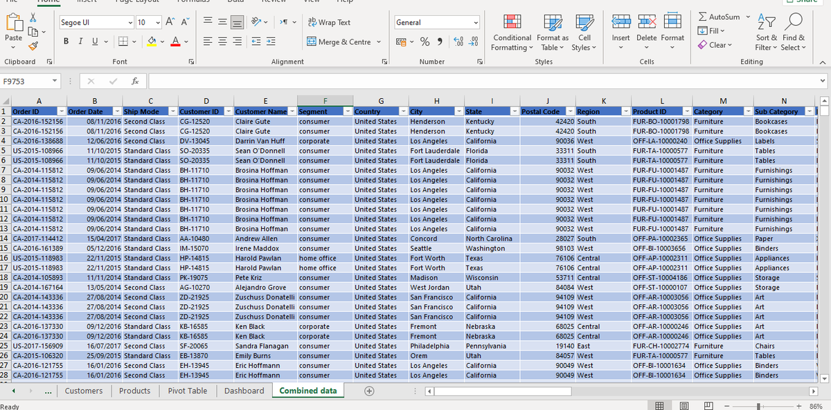 Idrees__Umar's tweet photo. Week 4 project on @msexcel  was about data combination, data cleaning, pivot tables and charts. 
@TDataImmersed
@DabereNnamani 
@JudeRaji_ 
#TDI https://t.co/5jpFKUGWjJ