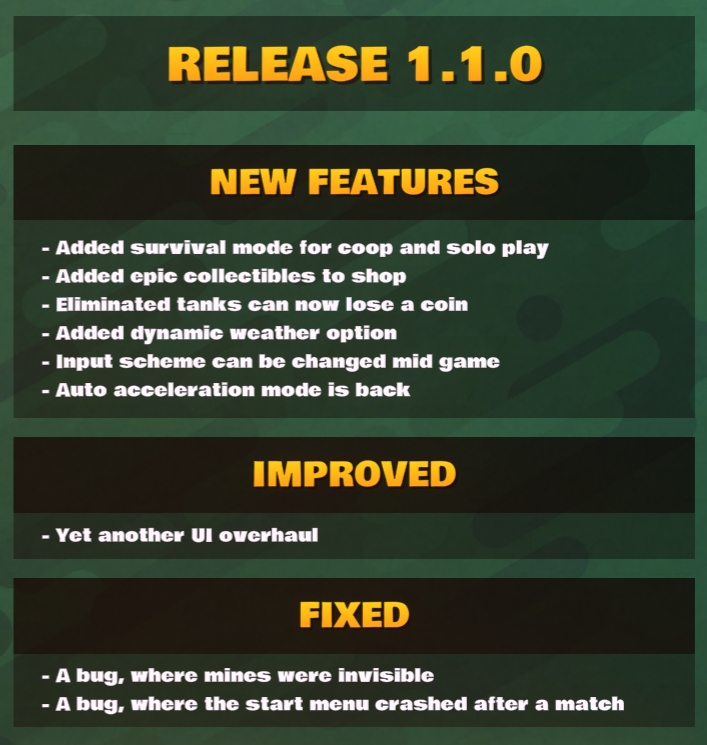 Just out in the beta branch: Update 1.1. Expect bugs! You can switch to the beta directly in steam or via the settings menu in-game. NEW: A solo and cooperative mode. Clearer UI and rare shop items plus some fixes and tweaks.