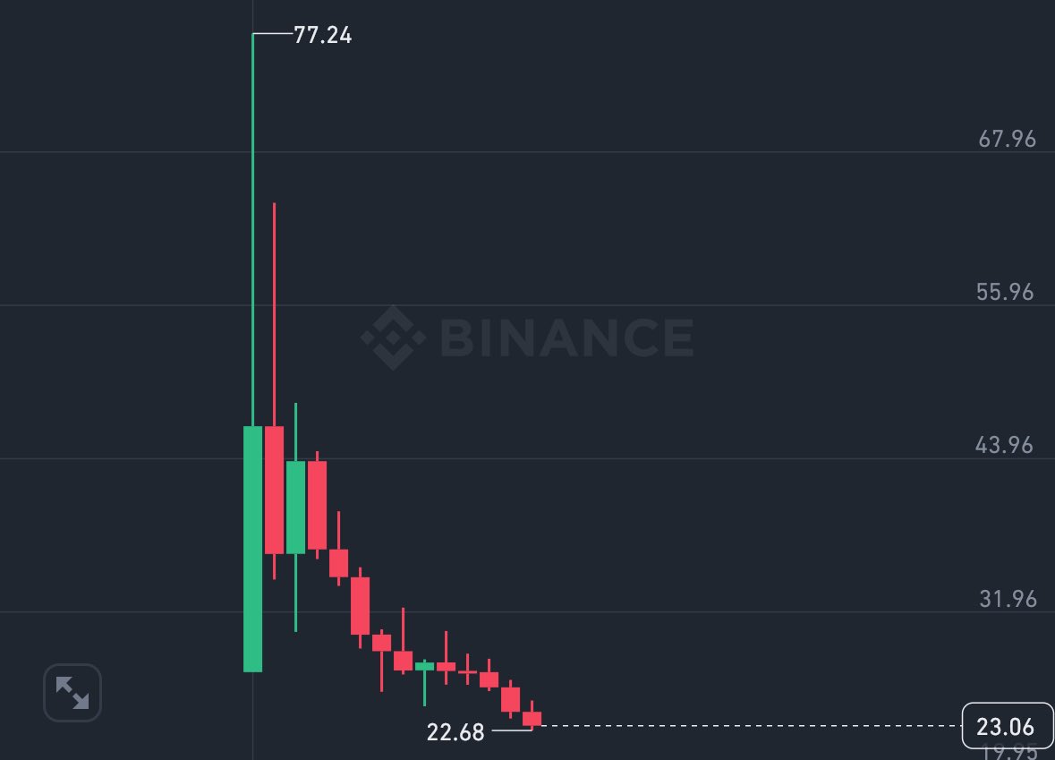 CryptoTroia's tweet photo. 🚨ABD başkanı beni dolandırdı desen inanmayacaklar https://t.co/OMISqT1iJq