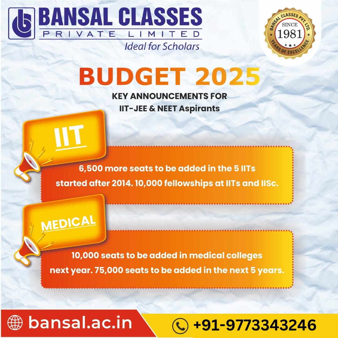 BcplDigital's tweet photo. 🚀 Union Budget 2025 Highlights! 🚀

📢 Big boost for education! The government has announced:
🎓 6,500 new seats in IITs 🏗️
🏥 10,000 new seats in medical colleges 🩺

A step towards empowering future engineers &amp; doctors! 💡📖

#UnionBudget2025    #BansalClasses #kotacoaching https://t.co/oiGhwxACTP