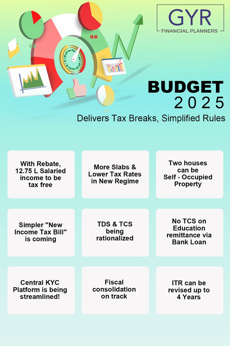 GettingYouRich's tweet photo. Hello! We're excited to share the key personal finance proposals from the Budget 2025.

We're diving into the details and will update you soon with more insights.

Stay tuned! https://t.co/LAXEZybeKw