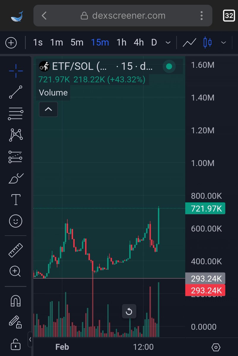 LFG $ETF 🐋

NAME : EAT TRADE FART
TICKER : $ETF 

CA : 8cVZCdP973kupdt1TktpD4jq3k7Jpr3FiaBAxN5Kpump

$ETF will reach millions in market cap soon 

#ETF #EATTRADEFART #SOLANA
