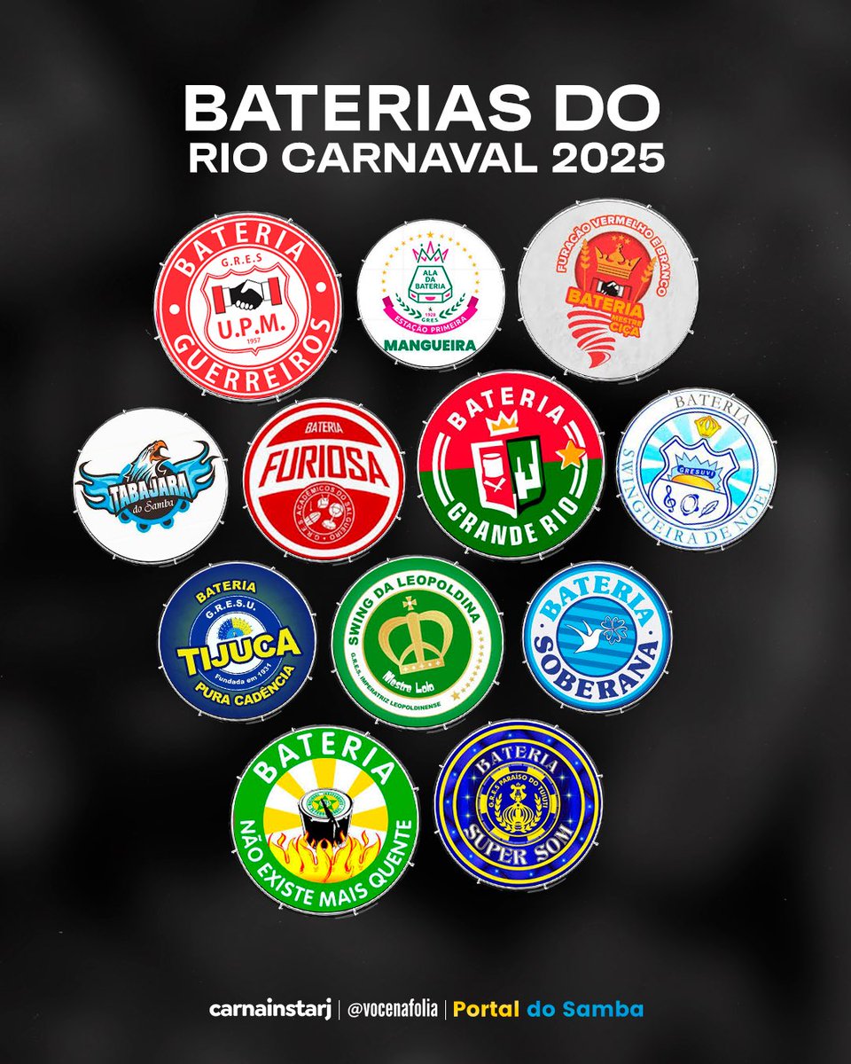 carnainstarj's tweet photo. Elas dão um show por onde passam! 🥁🔥 

Essas são as doze baterias do grupo especial no carnaval 2025! Qual a sua favorita? Eu sei que tem bem mais de duas haha 😍🫶🏻

#Carnaval2025 #Baterias #Carnaval #RioCarnaval https://t.co/uyXxL0AKLB