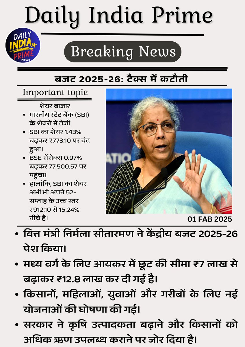 Dailyindiaprime's tweet photo. वित्त मंत्री निर्मला सीतारमण ने 1 फरवरी 2025 को केंद्रीय बजट 2025-26 पेश किया। इस बजट का मुख्य ध्यान आर्थिक विकास, कर सुधार, बुनियादी ढांचे का विकास और सामाजिक कल्याण पर था।
#IndiaNews #dailyindiaprime #BolaThaNaAajTak https://t.co/U5Uu5LL1WJ