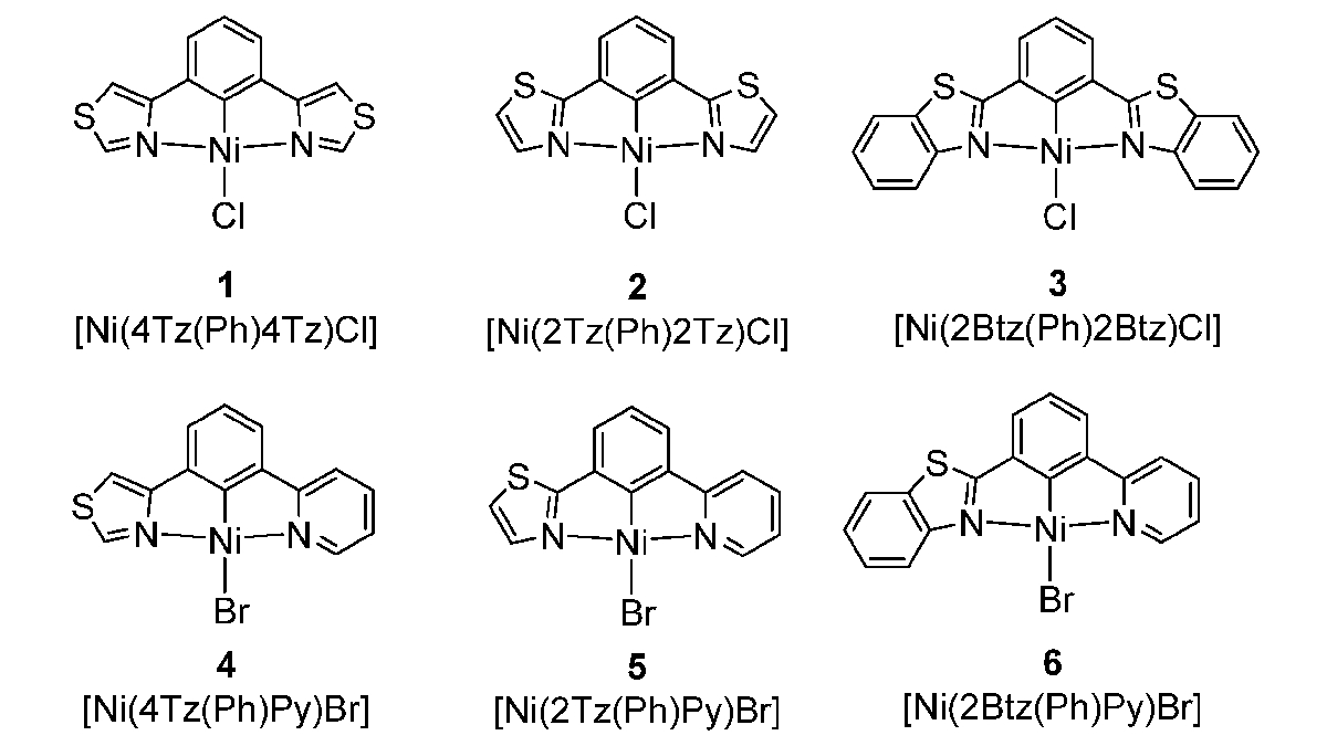 Want to know the ins-and-outs of nickel thiazole complexes? Check out this work by the Klein group.  Happy that our lab could contribute.  mdpi.com/2304-6740/13/2…