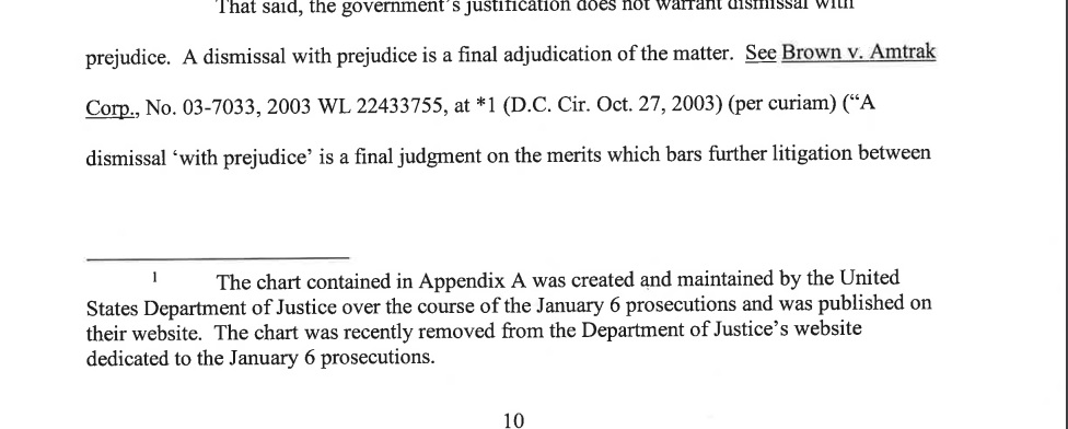 MacFarlaneNews's tweet photo. In new opinion, DC fed. judge Paul Friedman added footnote referencing how Justice Dept "recently removed" its dedicated webpage to Jan 6 prosecutions

Friedman then proceeded to publish the comprehensive lists of cases &amp; outcomes in his public opinion 

https://t.co/9F9r4kadk8 https://t.co/vxyOkNoW83