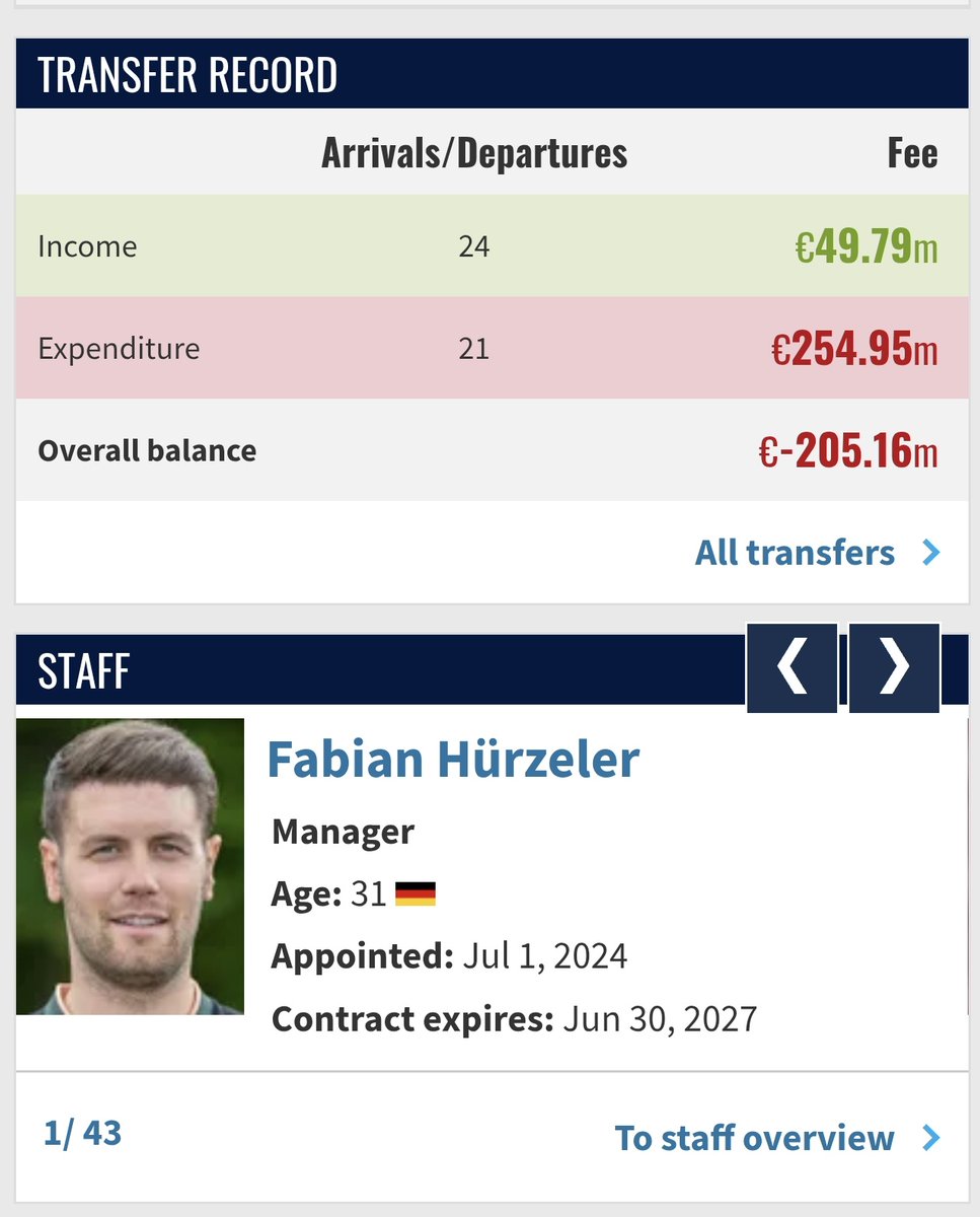 Assegaf19205's tweet image. Net spend in summer -200m
#Notthingham
#Brighton