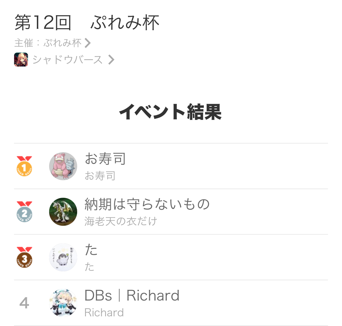 Puremi_Tonamel's tweet photo. 集計は後日発表します https://t.co/sSnI1BH01j