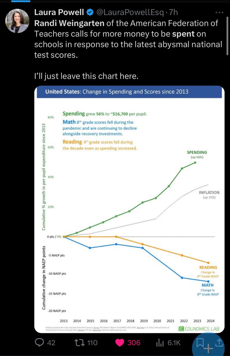garrytan's tweet image. Prediction: One of the defining political conflicts of the next decade will be AI vs the extremely powerful teachers unions